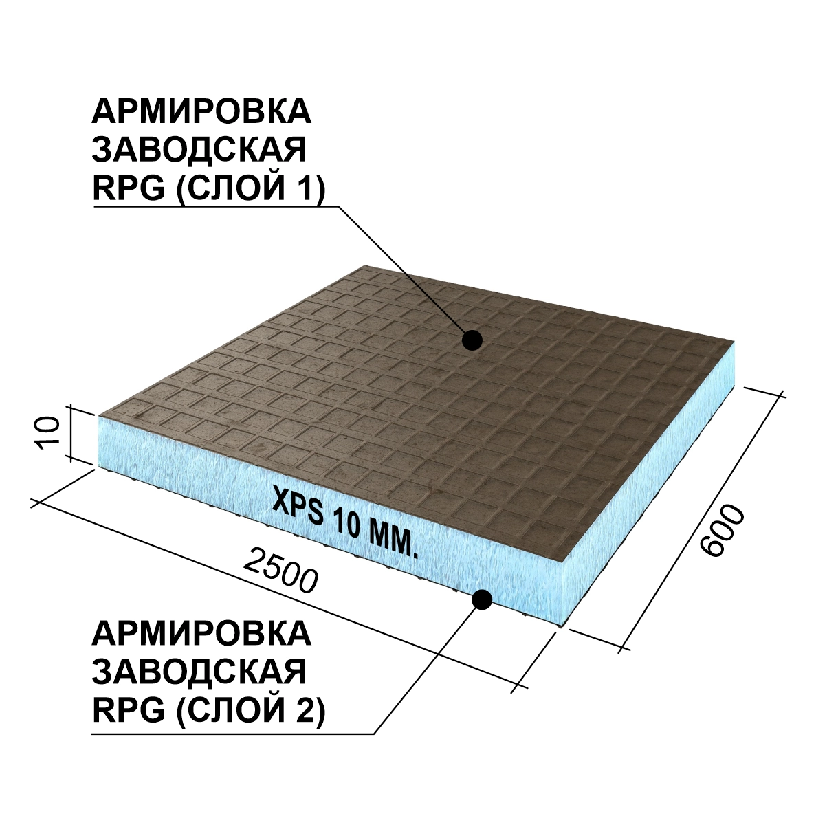 Панель Руспанель РПГ (Ruspanel RPG) Basic #2 двухсторонняя 2500х600х10 мм