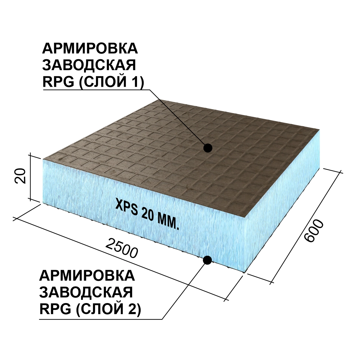 Панель Руспанель РПГ (Ruspanel RPG) Basic #2 двухсторонняя 2500х600х20 мм
