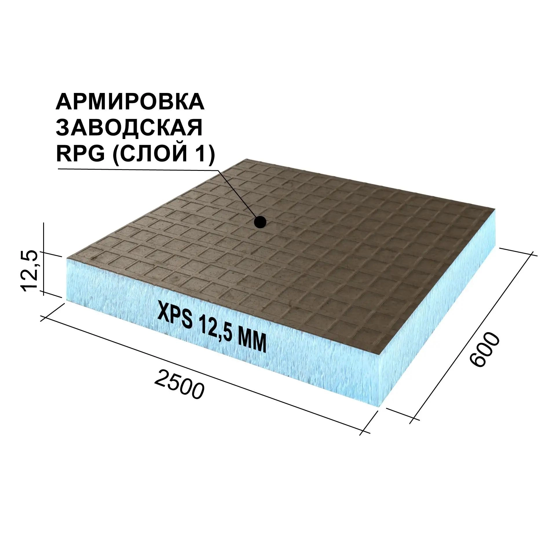 Панель Руспанель РПГ (Ruspanel RPG) Basic #1 односторонняя 2500х600х12.5 мм