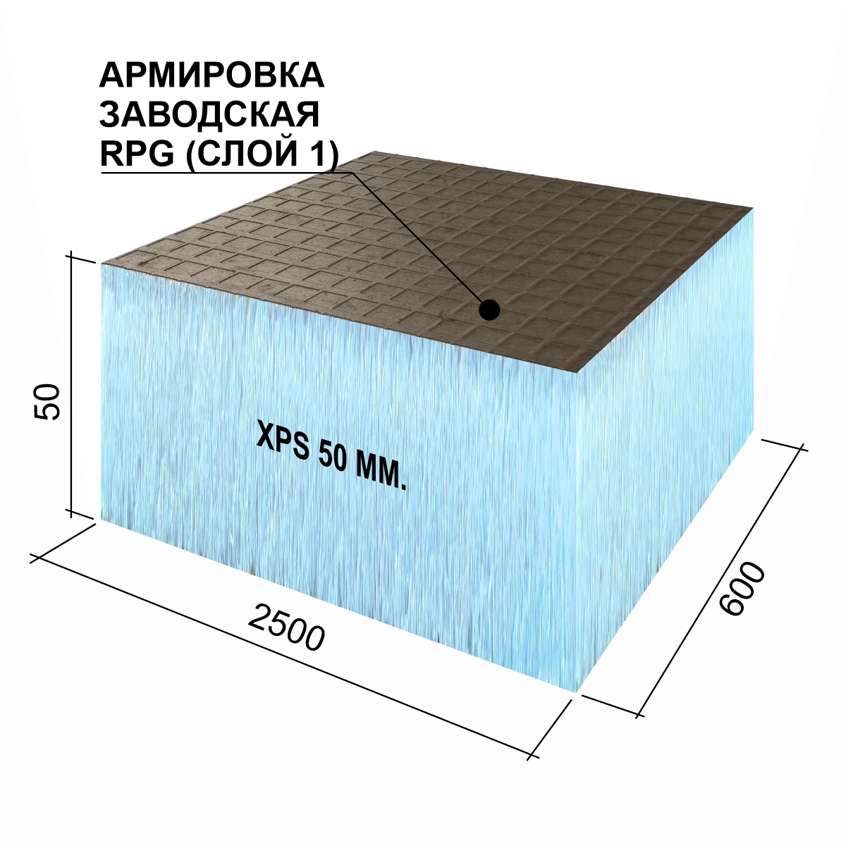 Панель Руспанель РПГ (Ruspanel RPG) Basic #1 односторонняя 2500х600х50 мм
