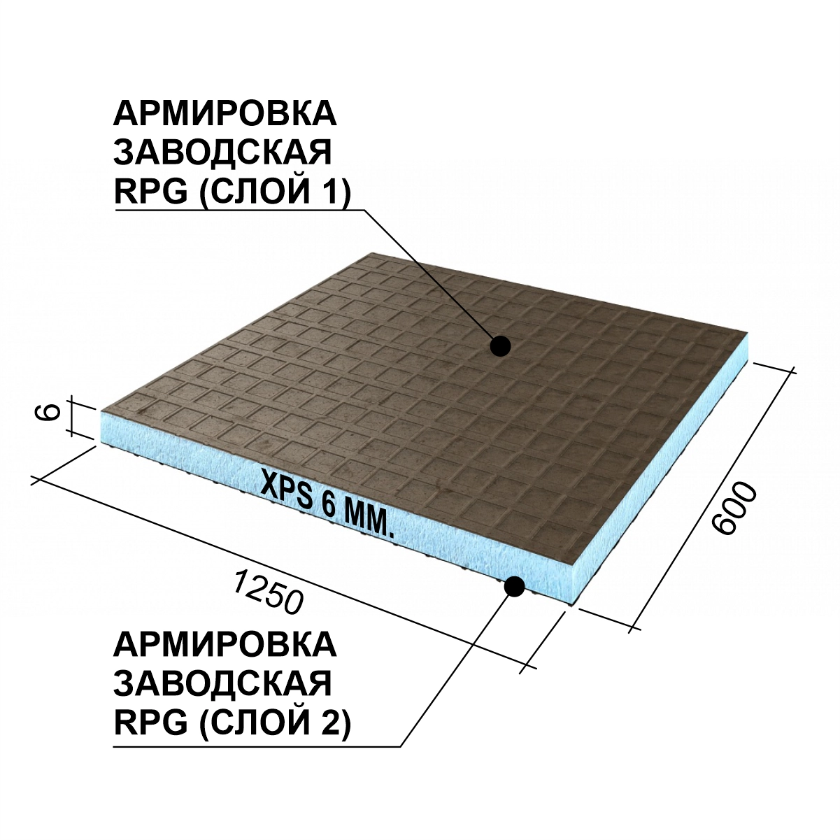 Панель Руспанель РПГ (Ruspanel RPG) Basic #2 двухсторонняя 1250х600х6 мм
