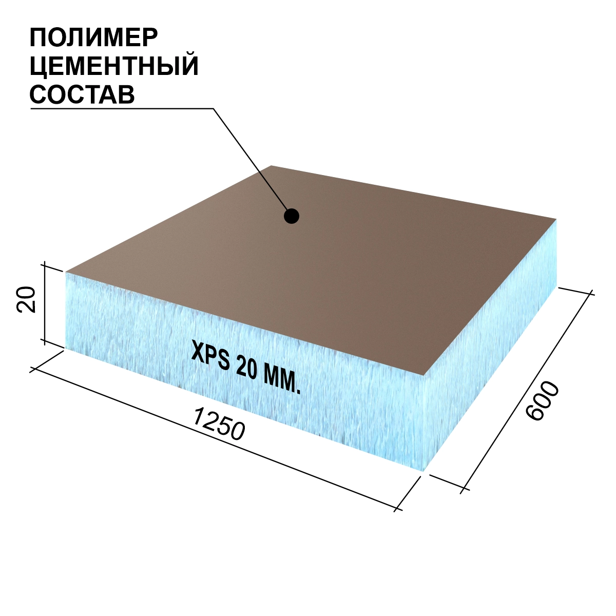 Панель Руспанель РПГ (Ruspanel RPG) Optima (Оптима) 1250х600х20 мм