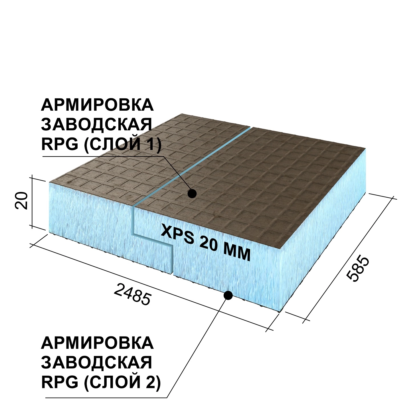 Панель Руспанель РПГ (Ruspanel RPG) Basic #2 L односторонняя Кромка четверть 2485х585х20 мм