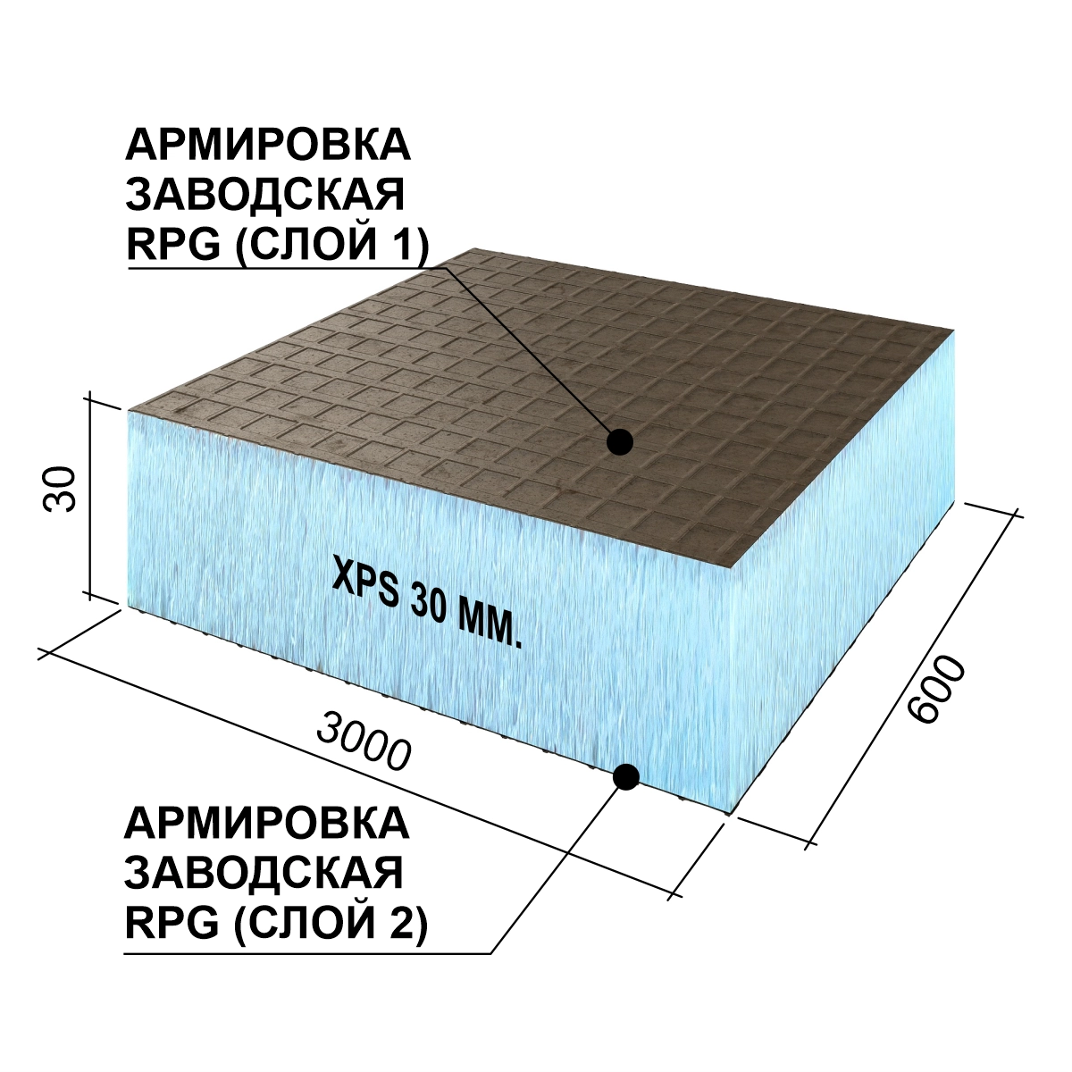 Панель Руспанель РПГ (Ruspanel RPG) Basic #2 двухсторонняя 3000х600х30 мм