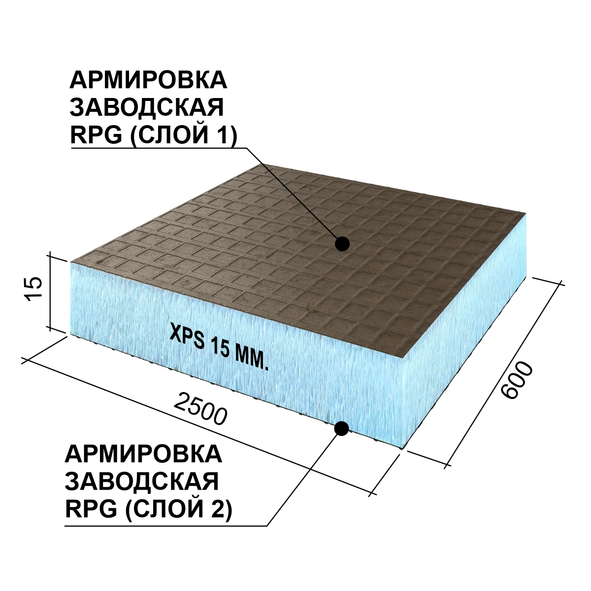 Панель Руспанель РПГ (Ruspanel RPG) Basic #2 двухсторонняя 2500х600х15 мм
