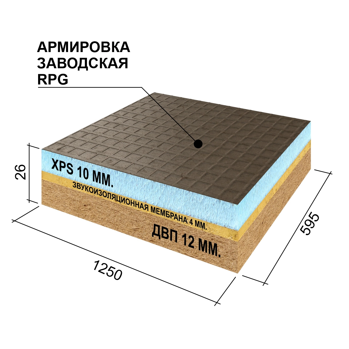 Сэндвич-панель звукоизоляционная Руспанель РПГ (Ruspanel RPG) RPG Comfort+ 1250х595х26 мм