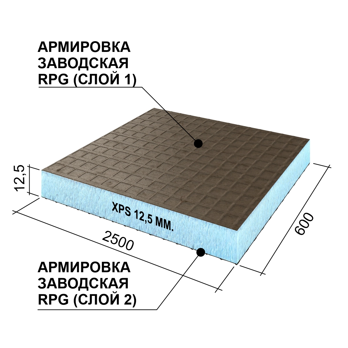Панель Руспанель РПГ (Ruspanel RPG) Basic #2 двухсторонняя 2500х600х12,5 мм