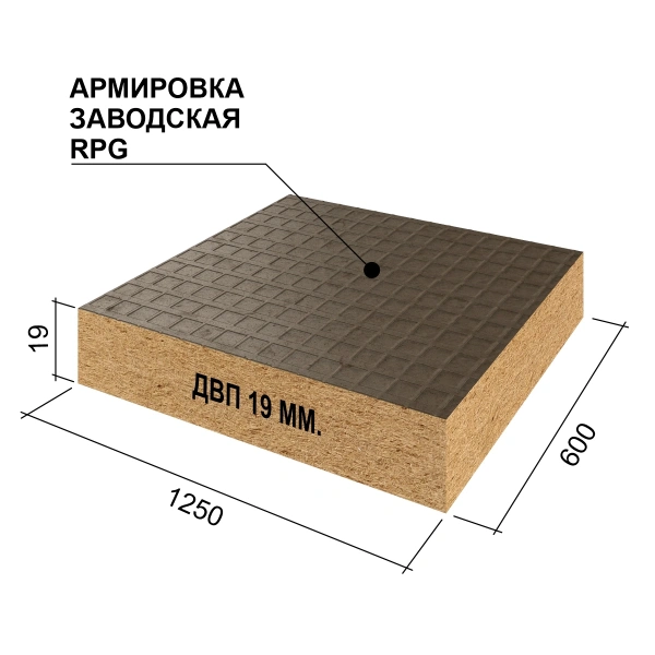Сэндвич-панель звукоизоляционная Руспанель РПГ (Ruspanel RPG) ECO Comfort 1250х600х19 мм