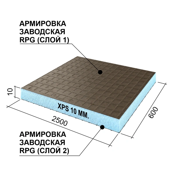 Панель Руспанель РПГ (Ruspanel RPG) Basic #2 двухсторонняя 2500х600х10 мм