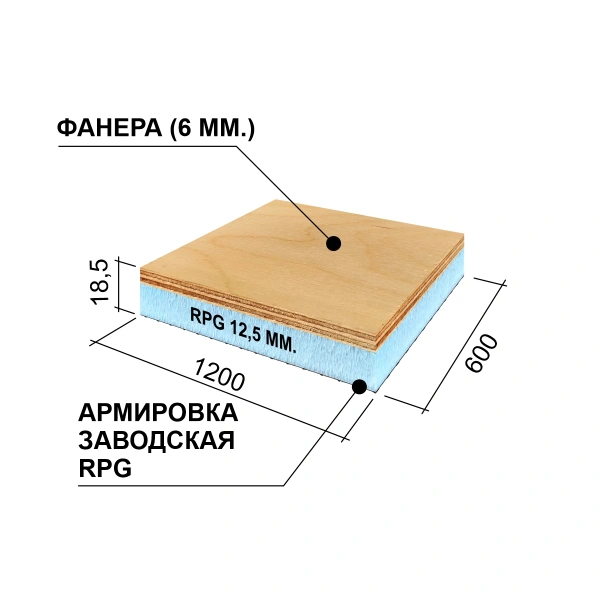 Панель Руспанель РПГ (Ruspanel RPG) Sandwich (Сэндвич) #1 1200х600х18 мм фанера+RPG
