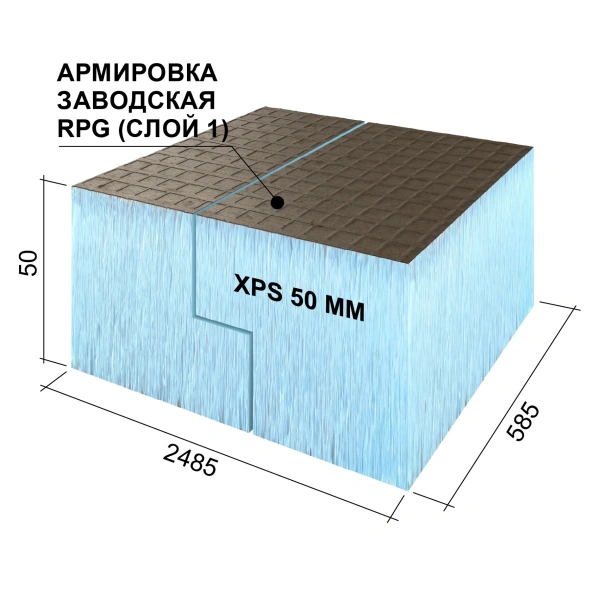 Панель Руспанель РПГ (Ruspanel RPG) Basic #1 L односторонняя Кромка четверть 2485х585х50 мм