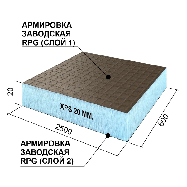 Панель Руспанель РПГ (Ruspanel RPG) Basic #2 двухсторонняя 2500х600х20 мм