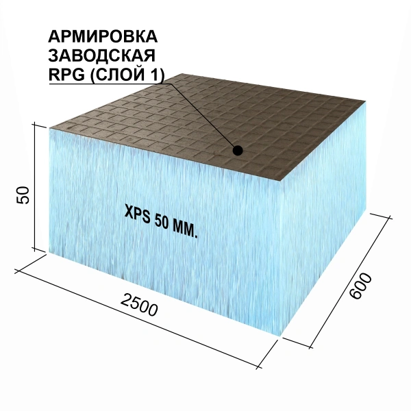 Панель Руспанель РПГ (Ruspanel RPG) Basic #1 односторонняя 2500х600х50 мм