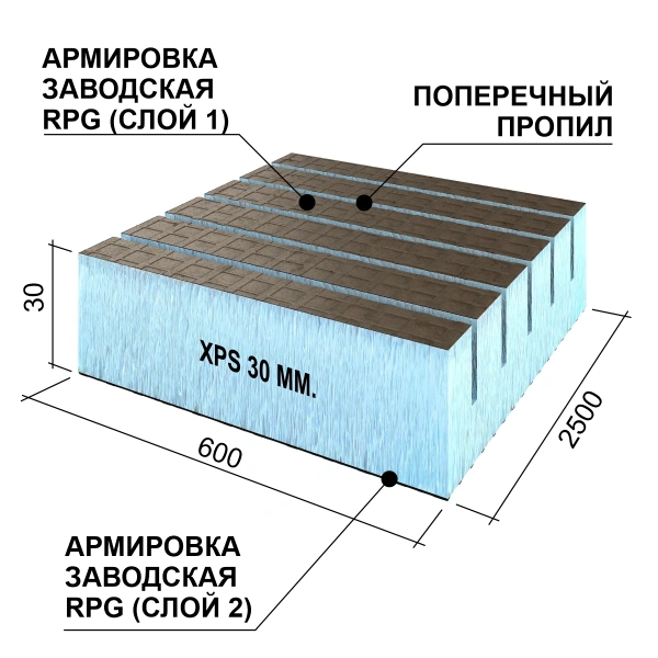 Панель Руспанель РПГ (Ruspanel RPG) Реал двухсторонняя с поперечным пропилом 2500х600х30 мм