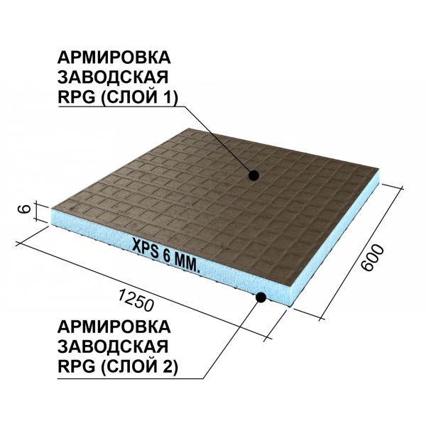 Панель Руспанель РПГ (Ruspanel RPG) Basic #2 двухсторонняя 1250х600х6 мм