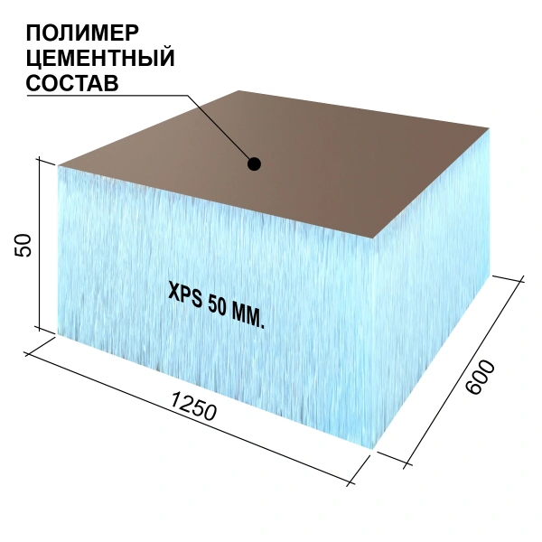 Панель Руспанель РПГ (Ruspanel RPG) Optima (Оптима) 1250х600х50 мм