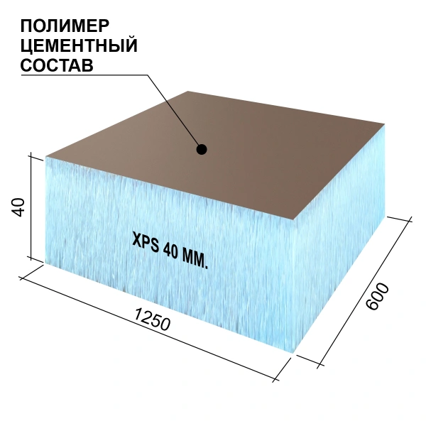 Панель Руспанель РПГ (Ruspanel RPG) Optima (Оптима) 1250х600х40 мм