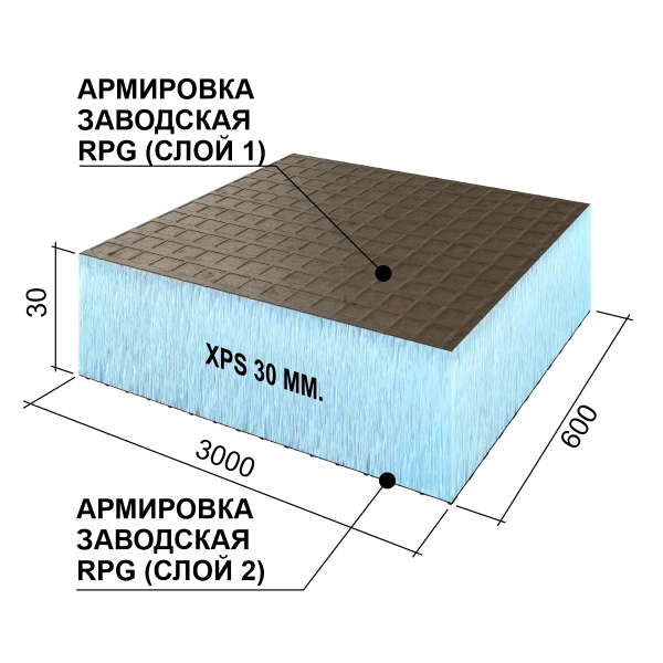 Панель Руспанель РПГ (Ruspanel RPG) Basic #2 двухсторонняя 3000х600х30 мм