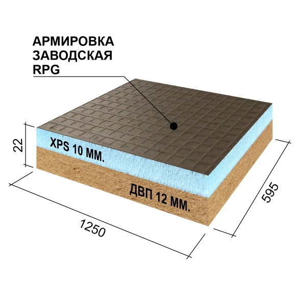 Сэндвич-панель звукоизоляционная Руспанель РПГ (Ruspanel RPG) RPG Comfort 1250х595х22 мм