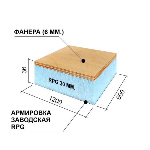 Панель Руспанель РПГ (Ruspanel RPG) Sandwich (Сэндвич) #1 1200х600х36 мм фанера+RPG