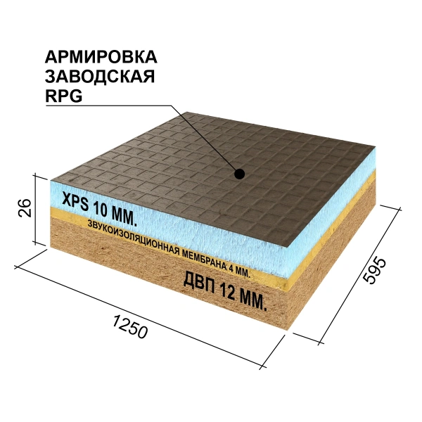 Сэндвич-панель звукоизоляционная Руспанель РПГ (Ruspanel RPG) RPG Comfort+ 1250х595х26 мм
