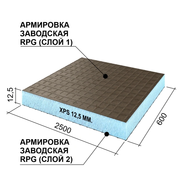 Панель Руспанель РПГ (Ruspanel RPG) Basic #2 двухсторонняя 2500х600х12,5 мм