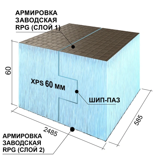 Панель Руспанель РПГ (Ruspanel RPG) Basic #2 H двухсторонняя Кромка шип-паз 2485х585х60 мм