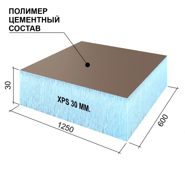 Панель Руспанель РПГ (Ruspanel RPG) Optima (Оптима) 1250х600х30 мм